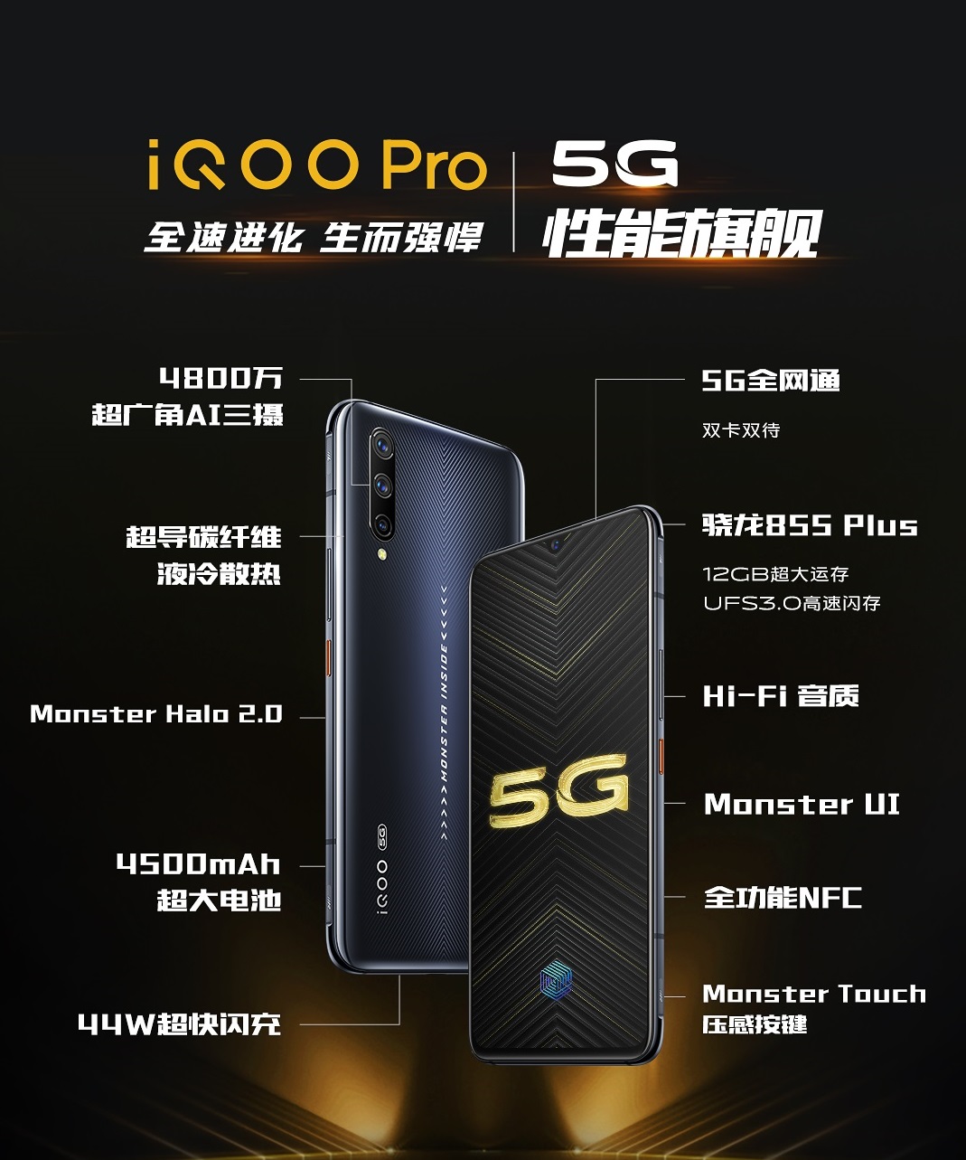 iQOO Pro 5G- Monsters Inside.jpg